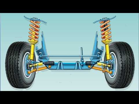 How to Evaluate Suspension Parts Manufacturers: A Buyer's Guide to Quality, Certifications, and Processes