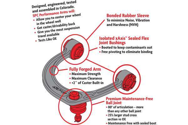 How To Adjust Upper Control Arms. - GSW Auto Parts
