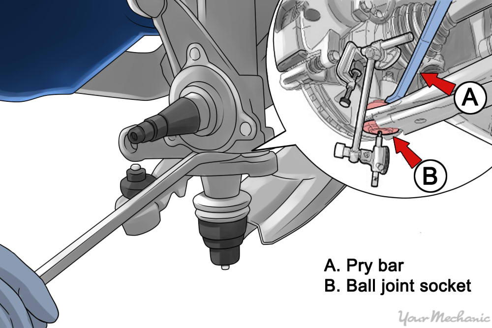 How to Evaluate a Ball Joint Manufacturer: A Technical Buyer's Guide