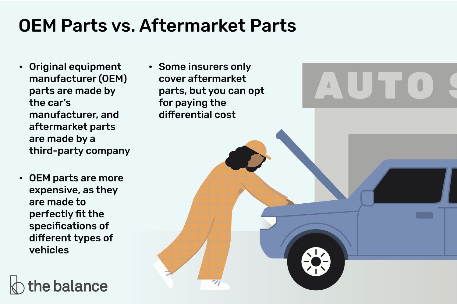 OEM Parts vs. Aftermarket Parts: What's the Difference?