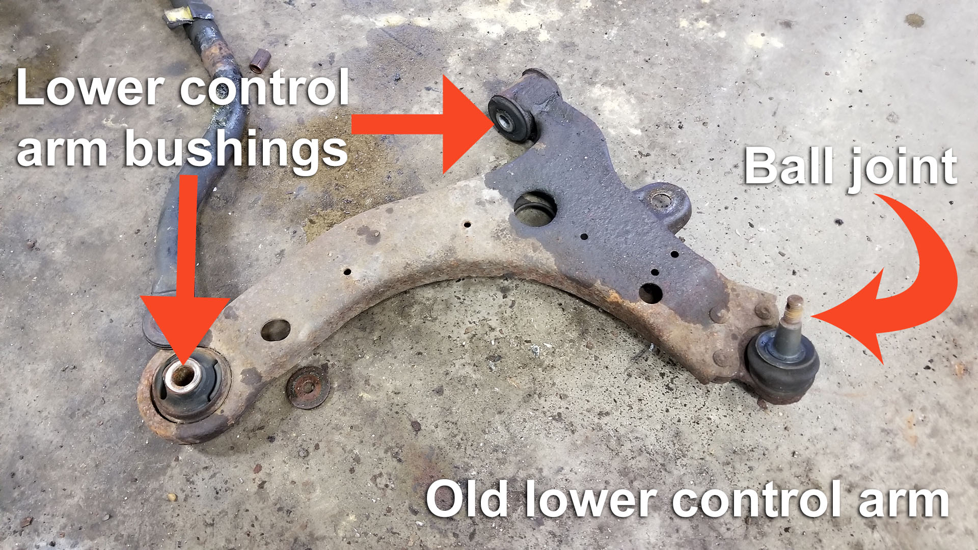 Why Control Arm Bushings Fail and How to Identify Suspension Wear Early