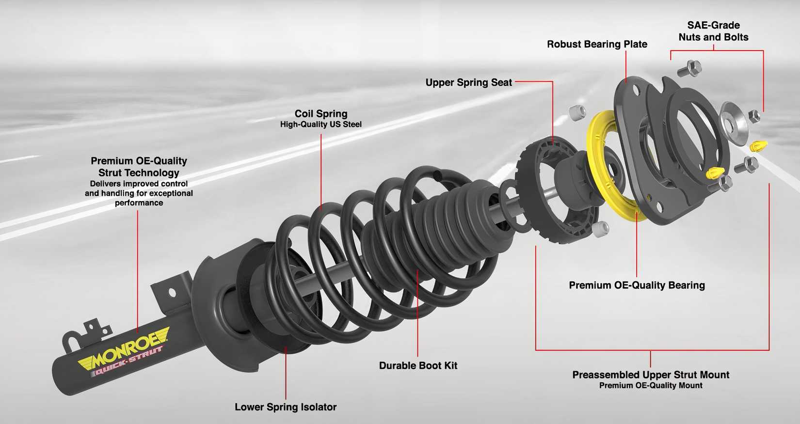 MacPherson Strut Operation: Engineering, Failure Diagnosis, and Replacement Guide