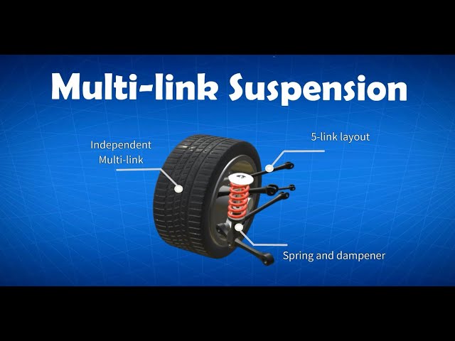 Multi-Link Suspension Explained: Design, Maintenance, and Upgrade Decisions