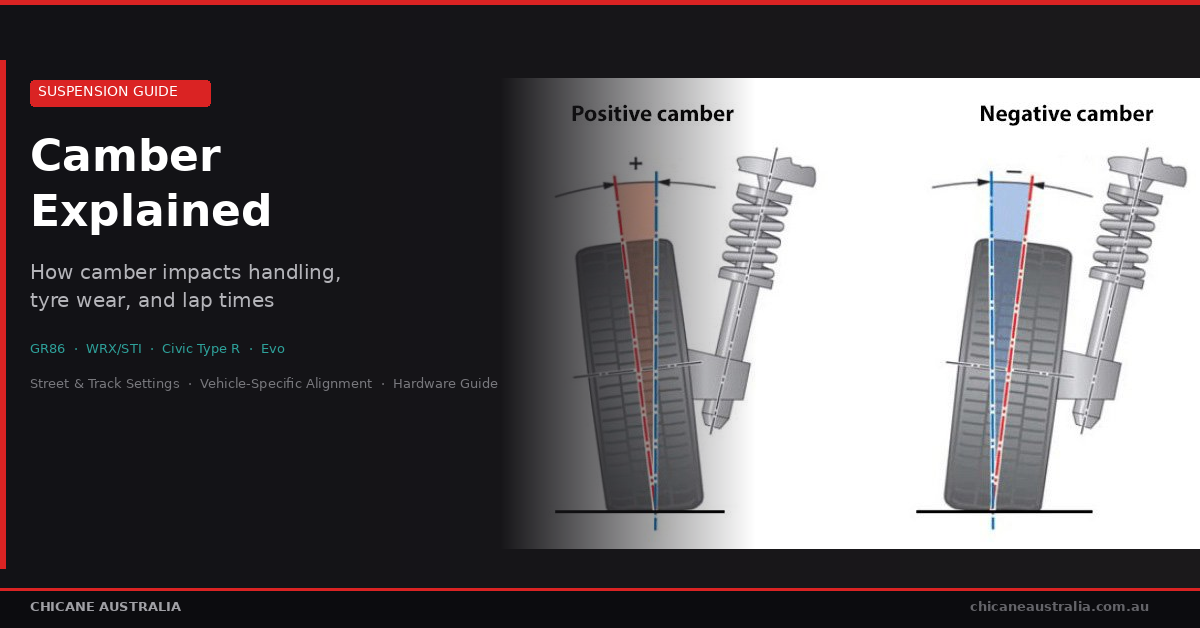 Camber Gain Explained: How to Tune Suspension Geometry for Maximum Grip and Tire Life