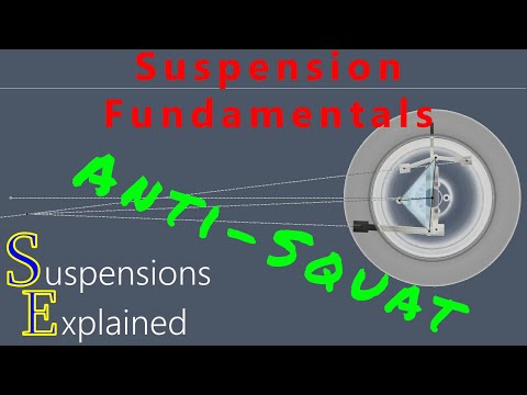 Anti-Squat Suspension Geometry: The Complete Guide to Measuring and Tuning