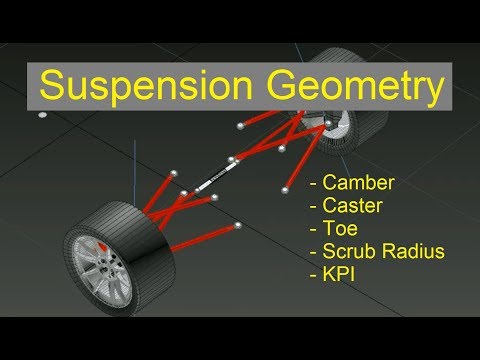 Suspension Kinematics Optimization: A Buyer’s Guide to Geometry, Trade-offs, and Real-World Performance