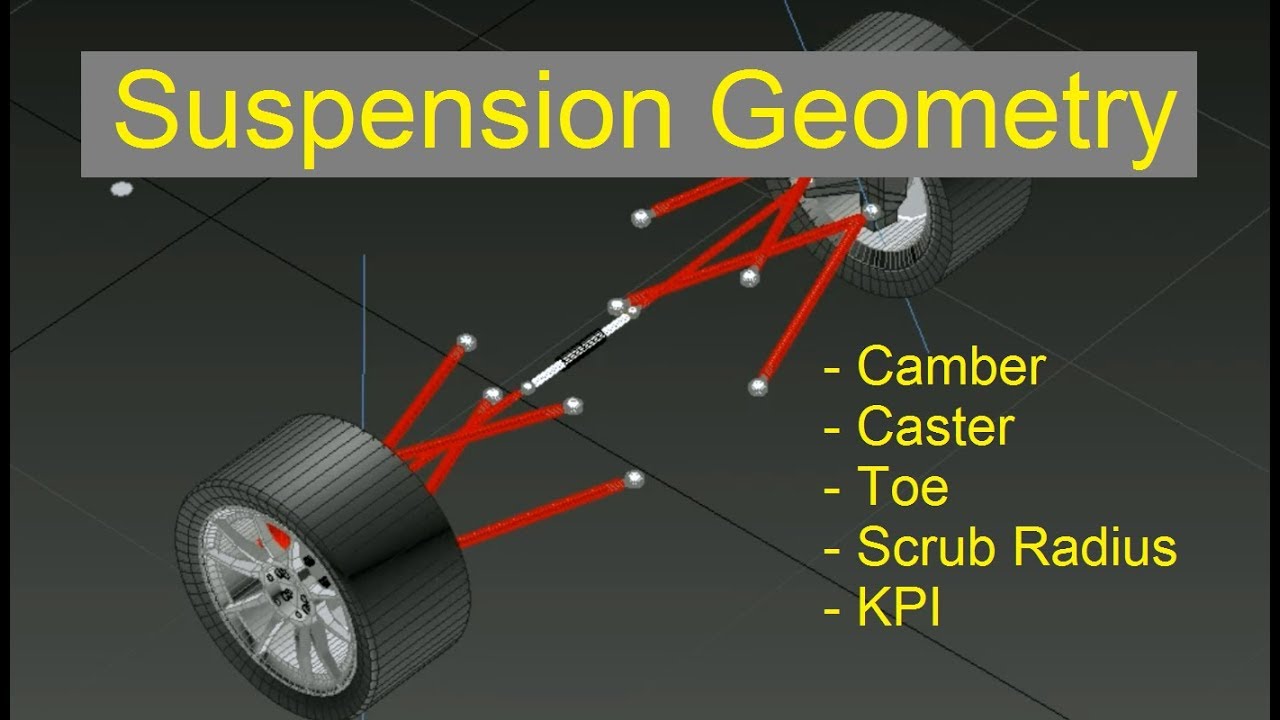 Suspension System Geometry and Handling: A Technical Guide