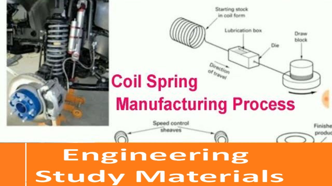 Suspension Manufacturing Process: From Raw Material to Road-Ready Components