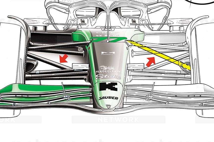 F1 Suspension Engineering: Push-Rod vs Pull-Rod, Anti-Dive, and Anti-Squat Explained