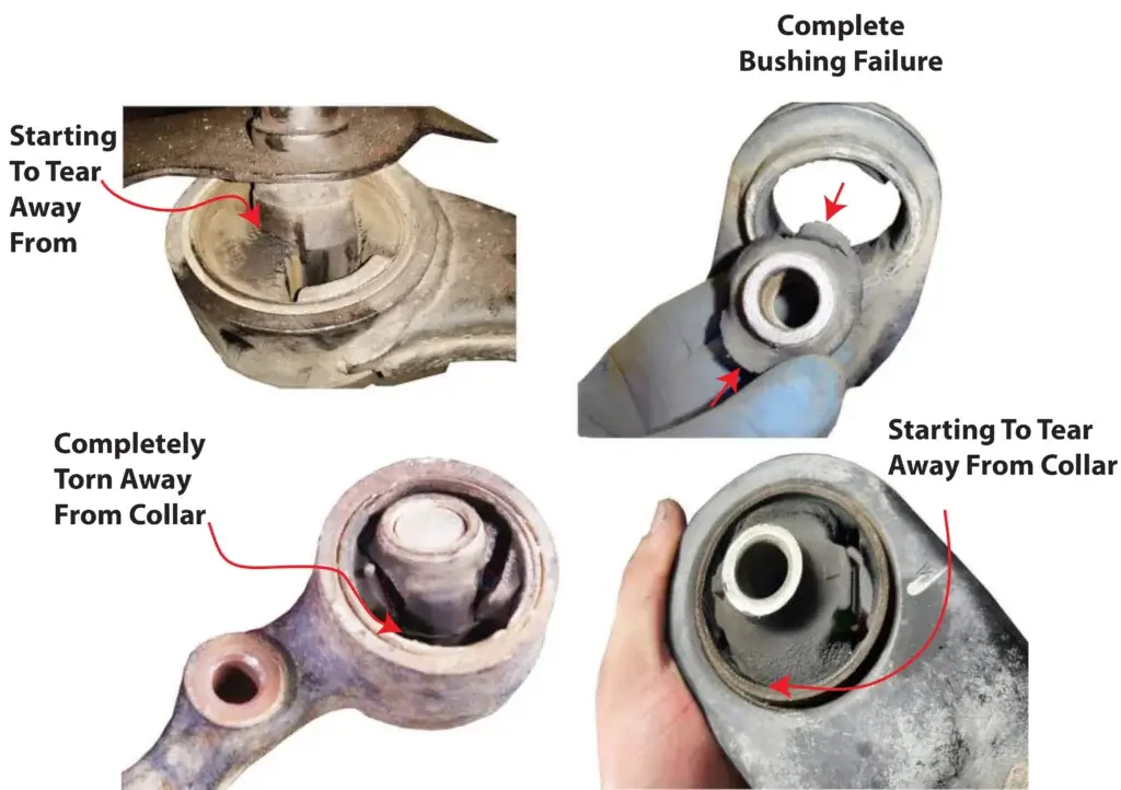 Suspension Bushing Replacement: A Decision-First Guide for Control Arm, Sway Bar, and Strut Mount Bushings
