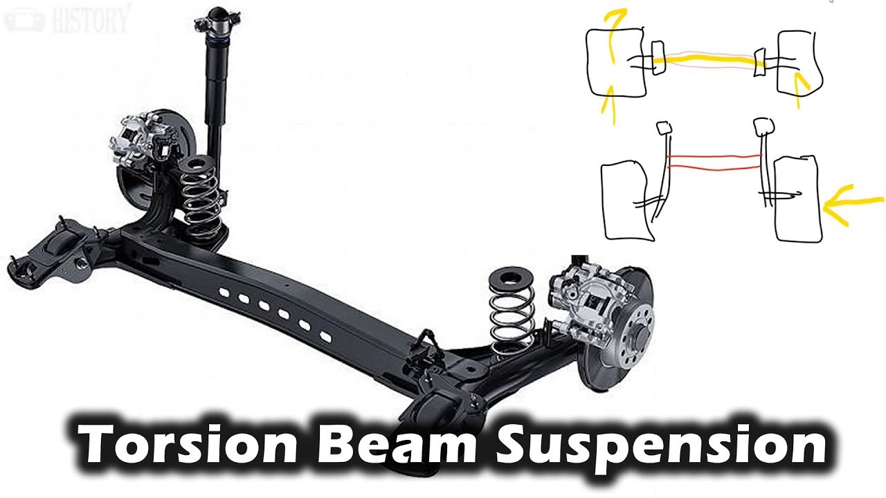 Torsion Beam Rear Suspension: A Component-Level Guide for Buyers, Mechanics, and Importers