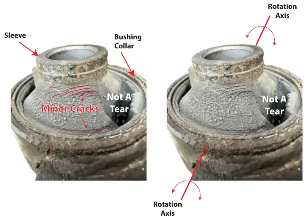 How to Replace Control Arms and Bushings to Fix a Bouncy Suspension